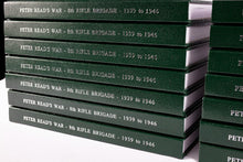 Digital Coffee Table Book Service